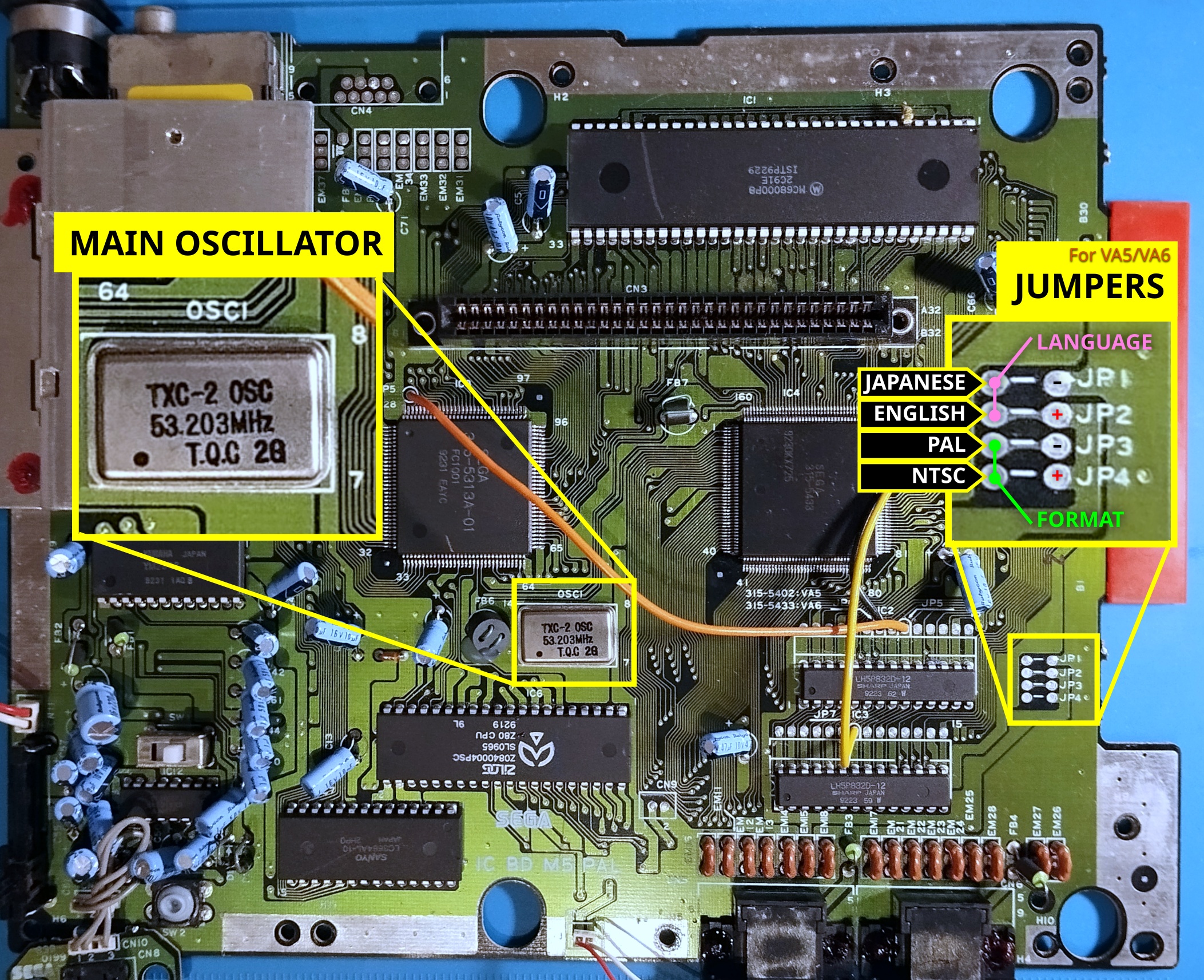 The main circuit board of the unit. The region settings and main oscillator are zoomed in.